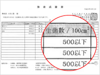 衛生管理